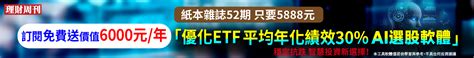 開盤八法口訣|開盤八法 15分鐘判多空